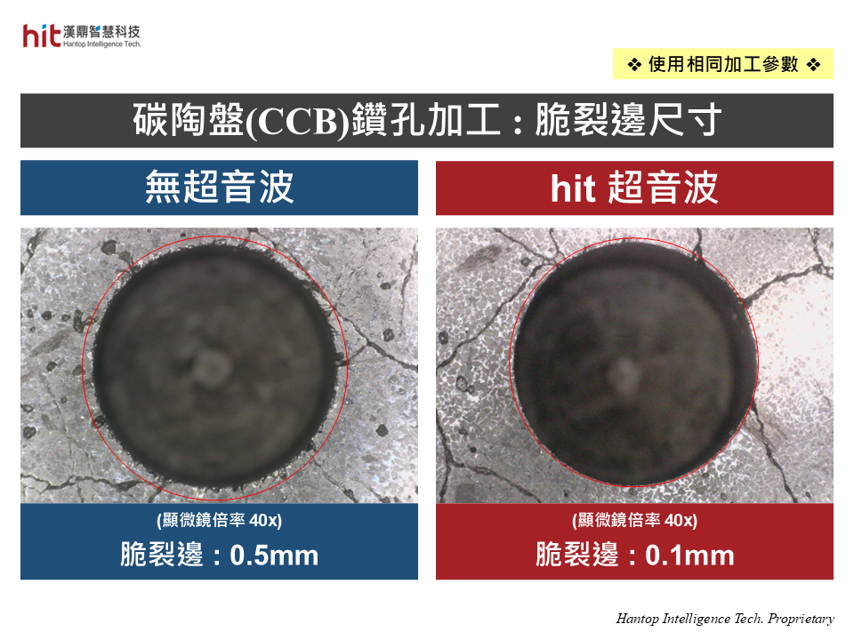 使用漢鼎HBT40超音波刀把模組, 輔助碳纖陶瓷煞車碟盤/碳陶盤CCB鑽孔加工, 鑽削阻力的降低可幫助減小脆裂邊